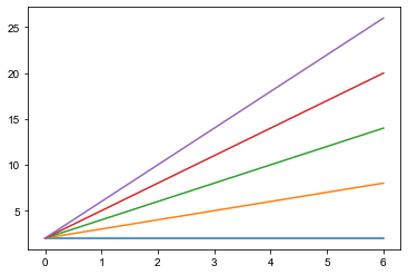 ../_images/Basics - Python_30_0.png